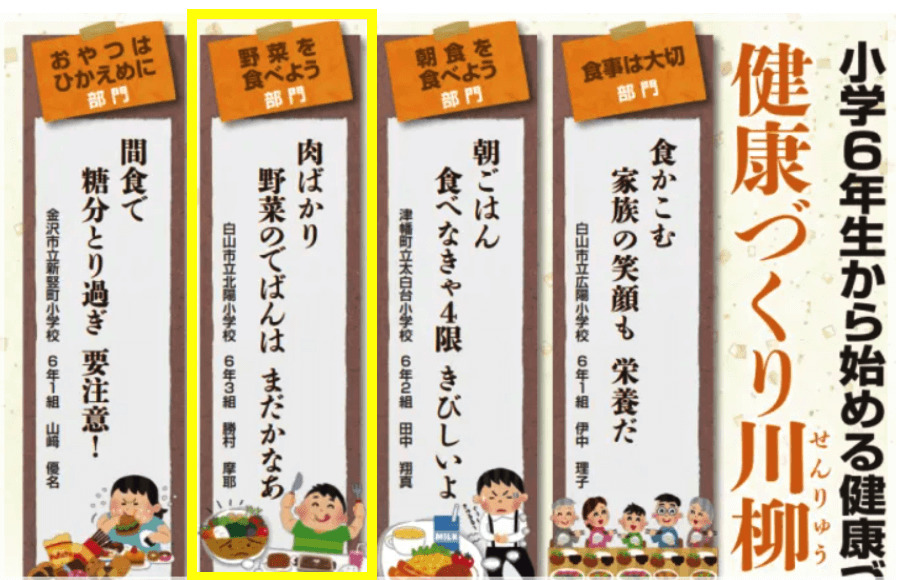 『小学6年生から始める健康づくり川柳』入賞者