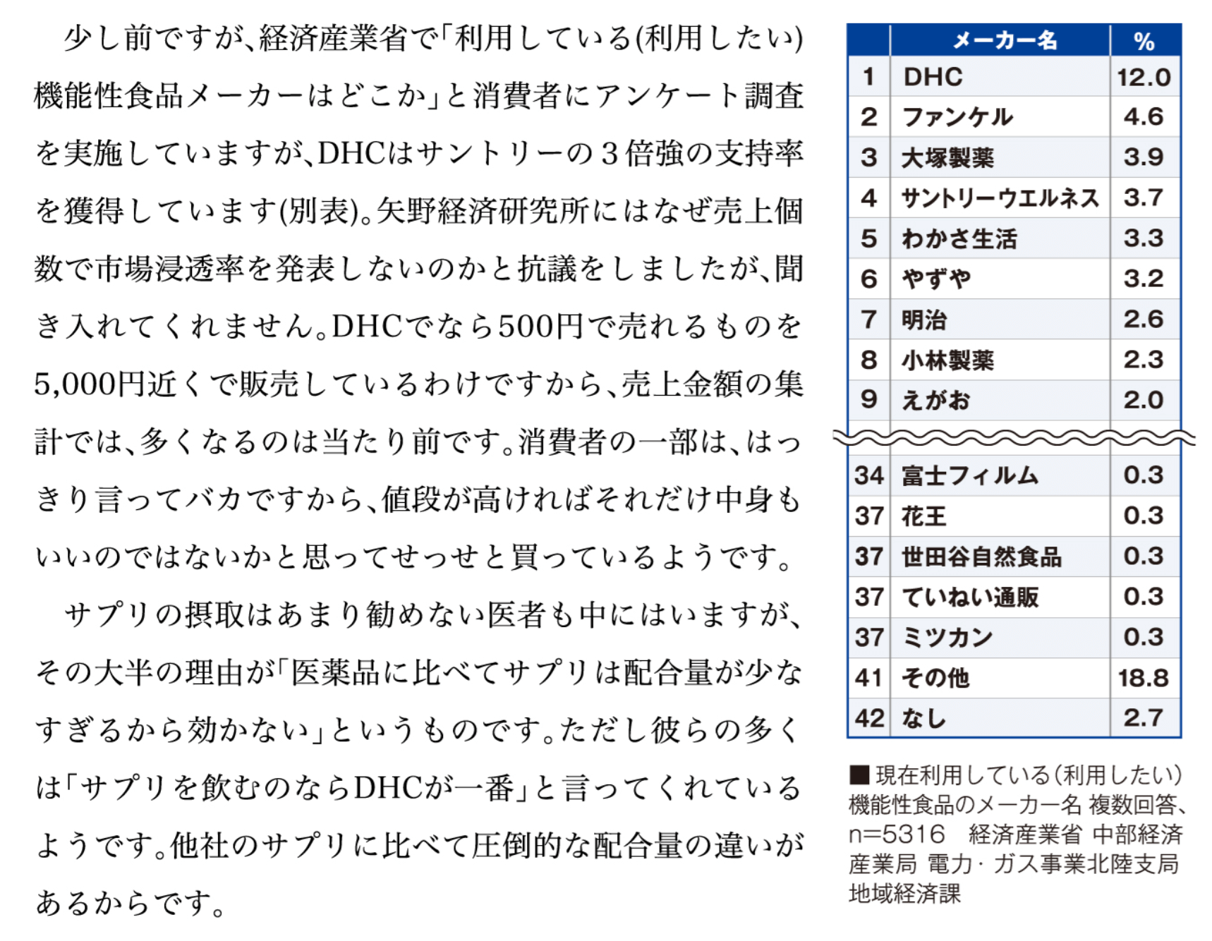 DHC会長のヤケクソくじの由来（2）